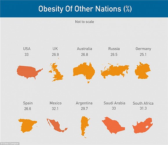 中国儿童肥胖率_中国 人口 肥胖率